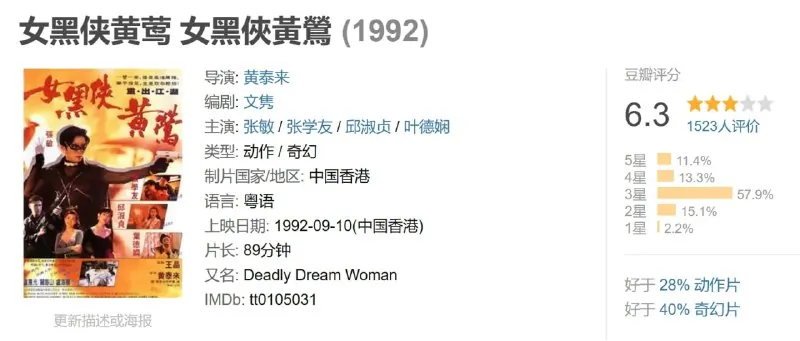 女黑侠黄莺女黑俠黃鶯（1992）