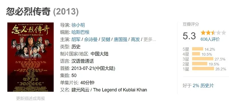 忽必烈传奇（2013）