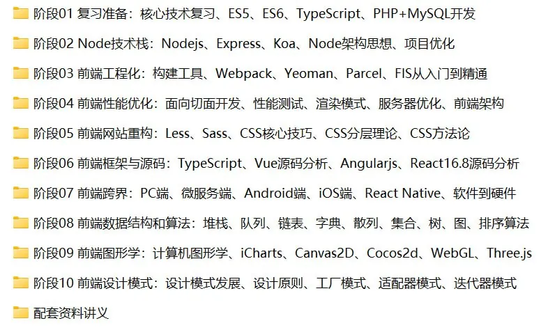 腾讯课堂京程一灯2020年WEB全栈精英课程 课程