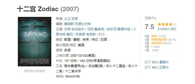 十二宫[2007][国英双语][1080P蓝光][4.1G]