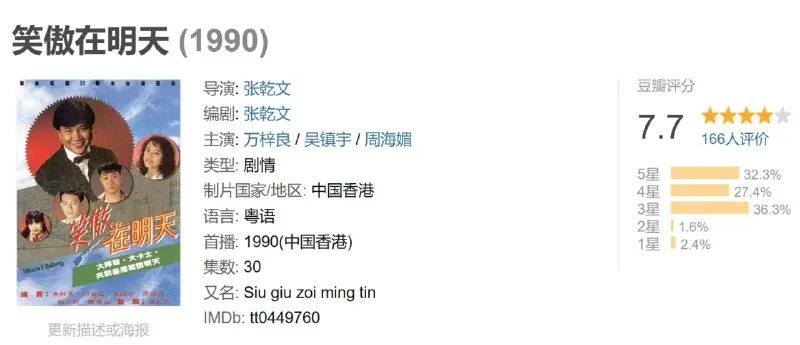 笑傲在明天（1990）