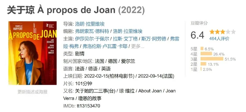 关于琼ÀproposdeJoan（2022）