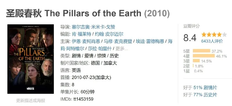 圣殿春秋 电视剧