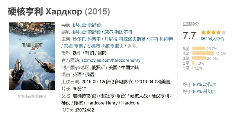硬核亨利Хардкор（2015）