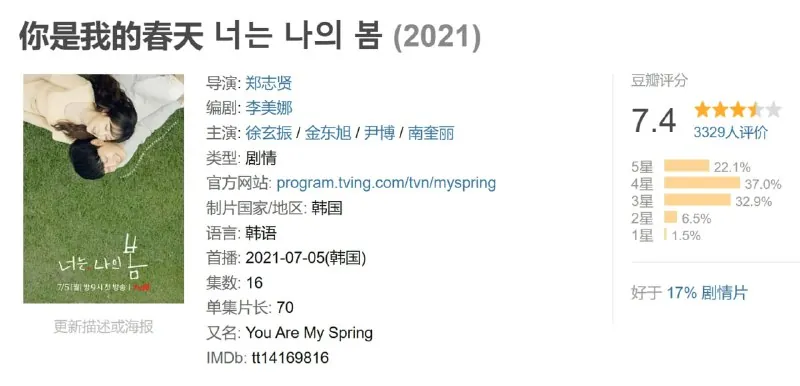 你是我的春天너는나의봄（2021）