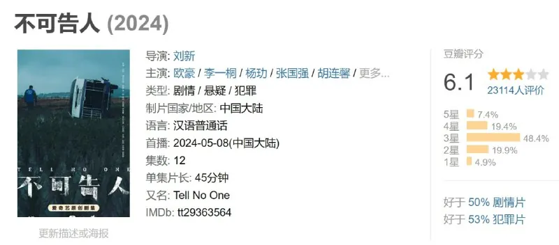 不可告人（2024）