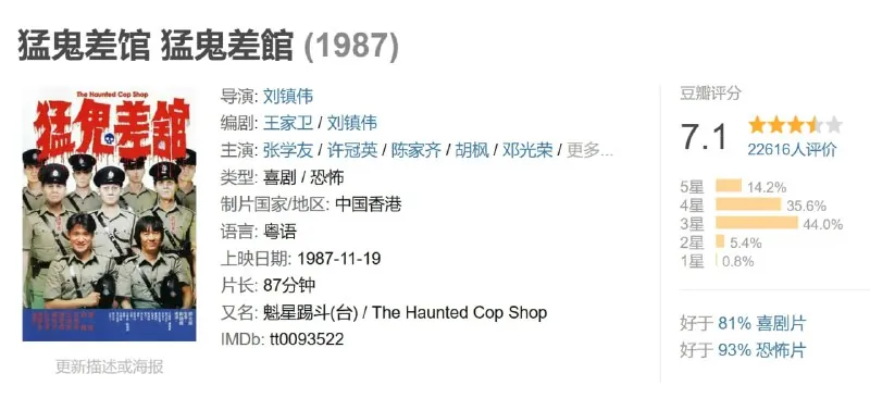 猛鬼差馆猛鬼差馆（1987）