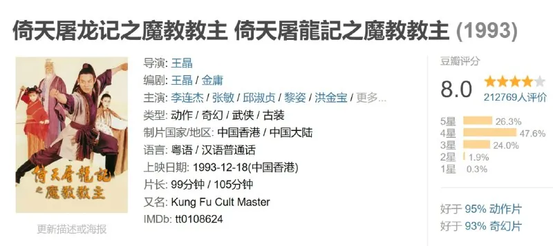 倚天屠龙记之魔教教主倚天屠龙记之魔教教主（1993）