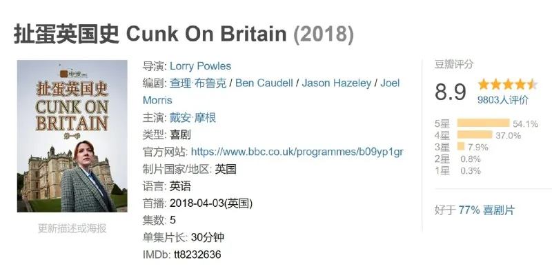 扯蛋英国史CunkOnBritain（2018）