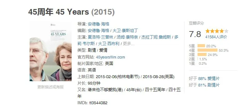 [45周年][2015][英语中字][1080P][3G]