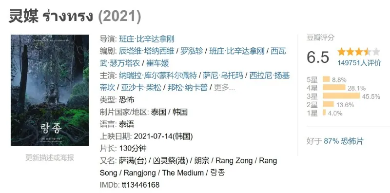 灵媒ร่างทรง（2021）