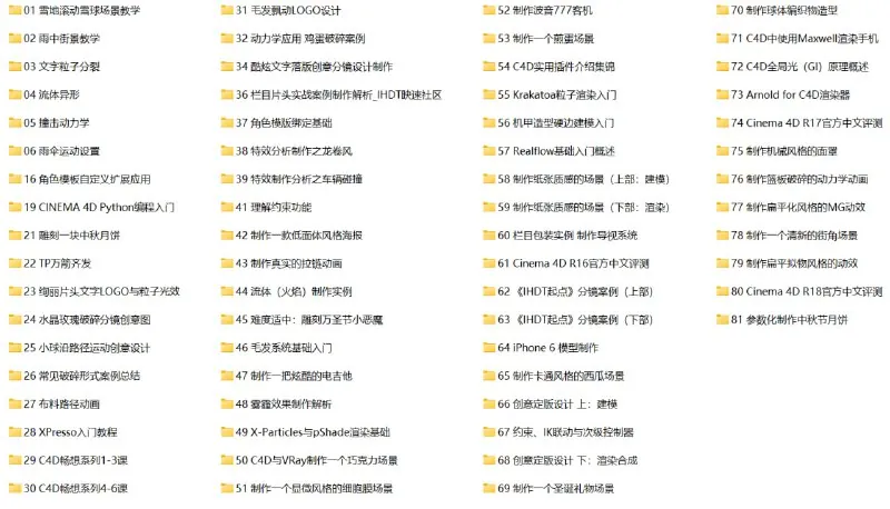 IHDT映速（C4D官方认证培训中心）2008-2016年免费C4D教程合集
