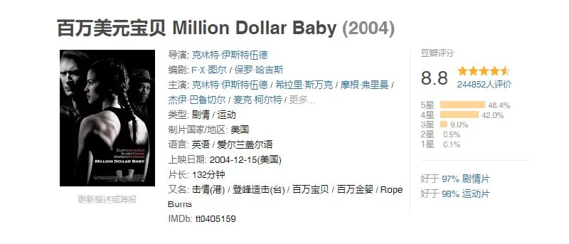 [百万美元宝贝][2004][英语中字][1080P][6.2G]